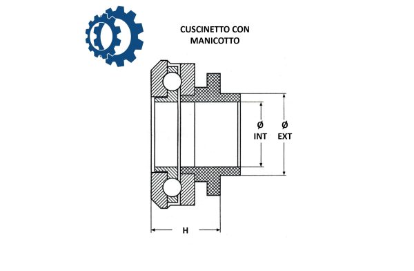 cuscinetto con manicotto ECP dati tecnici